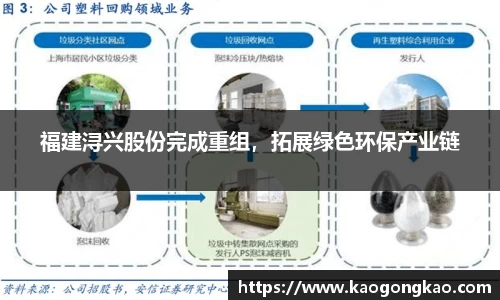 福建浔兴股份完成重组，拓展绿色环保产业链