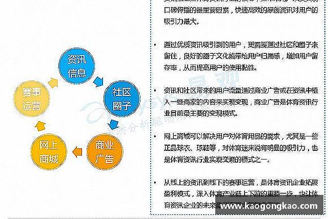 关于米兰体育